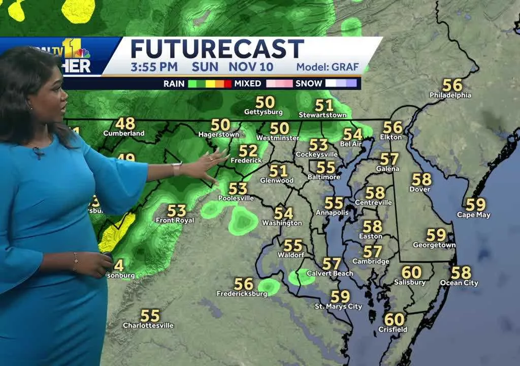 Meteorologist Dalencia Jenkins is tracking much needed rain for Maryland