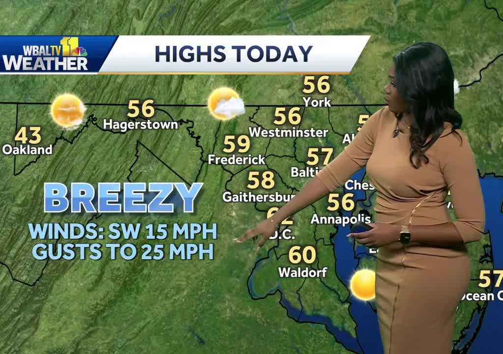 Meteorologist Dalencia Jenkins says it is going to be a mild and breezy afternoon in Maryland