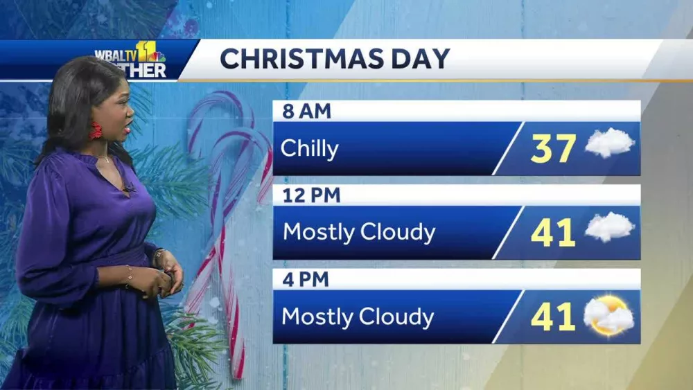 A cloudy holiday forecast in Maryland