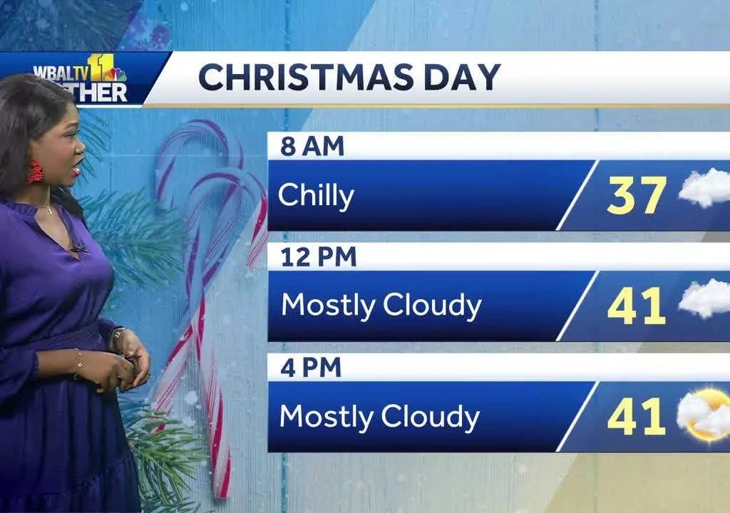 A cloudy holiday forecast in Maryland