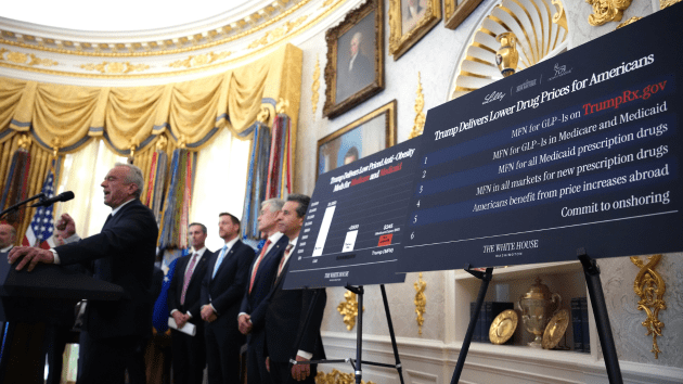 glp 1 trump administration Trump administration announces deal to lower weight loss drug prices for  many Americans