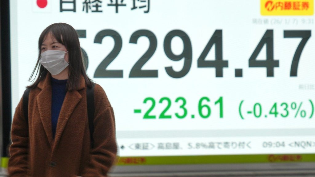 Asian shares trade mixed after Wall Street hits records on tech gains