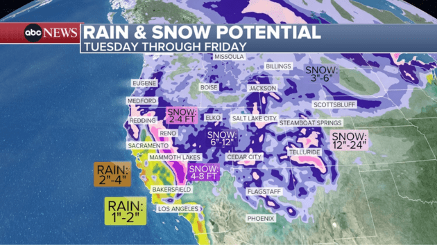 Damaging winds, rain hit the West as a winter storm approaches the North