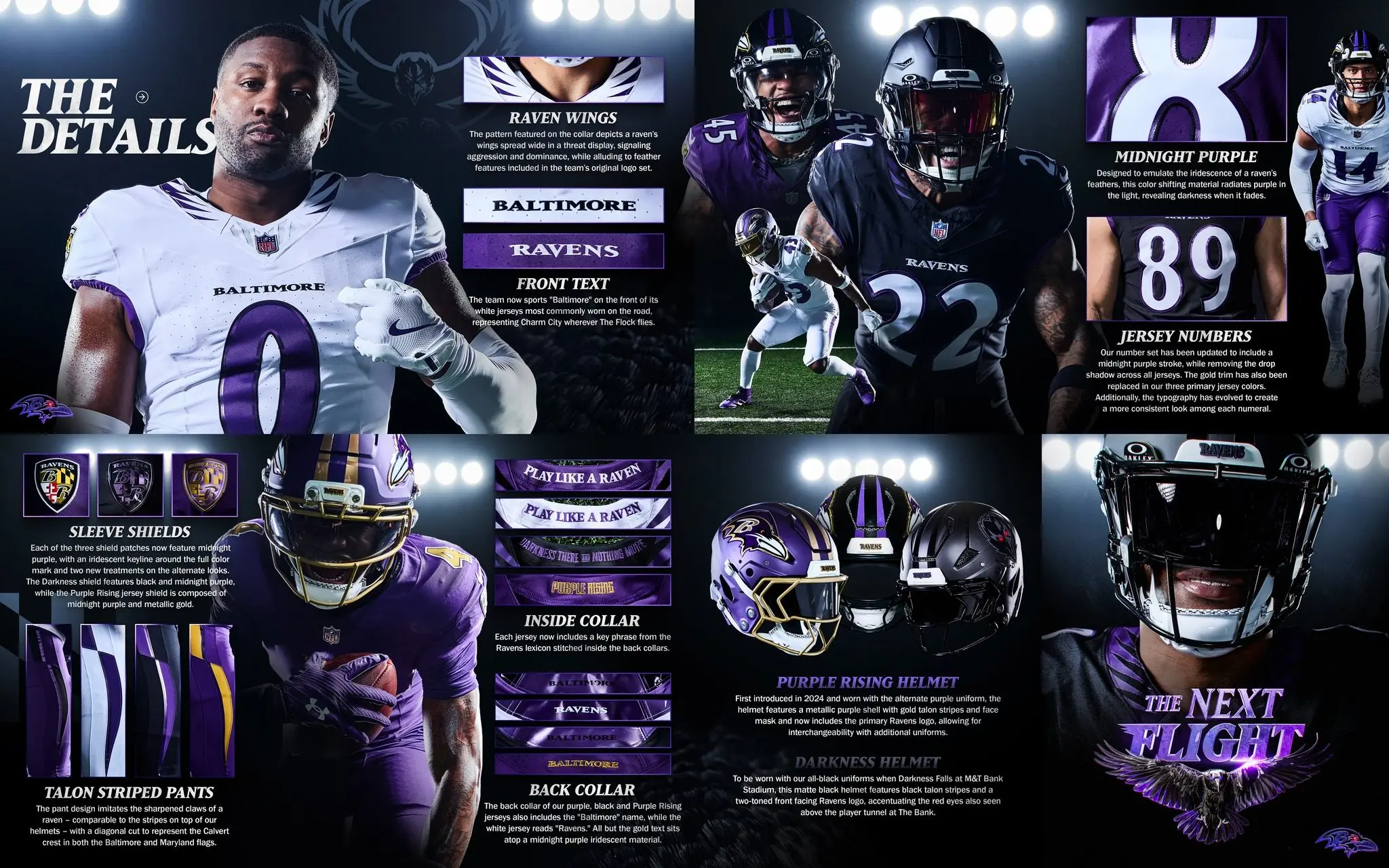 Ravens unveil most significant uniform transition this century | WBAL ...