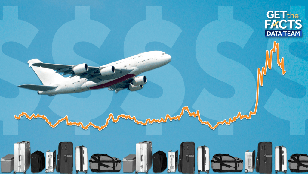 Here’s what soaring jet fuel prices mean for your travel plans