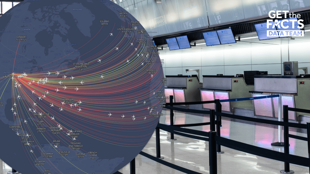 International travel to the US slowed in 2025. Here’s why