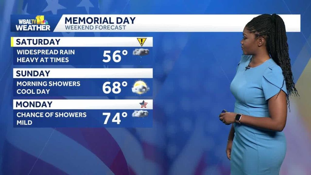 More rain in Maryland before it warms up for Memorial Day | WBAL ...