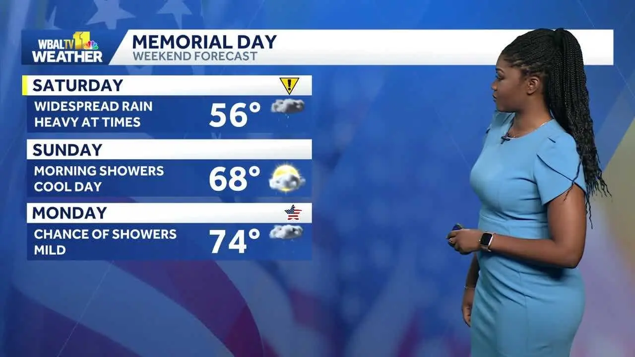 More rain in Maryland before it warms up for Memorial Day | WBAL ...