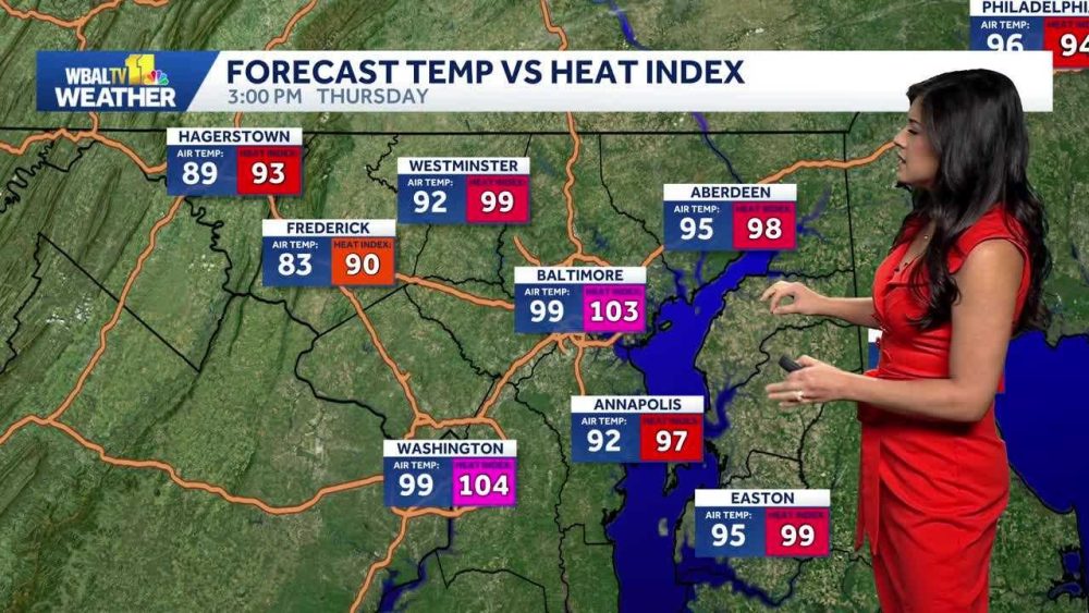 Weather: Near record heat before storms return this weekend