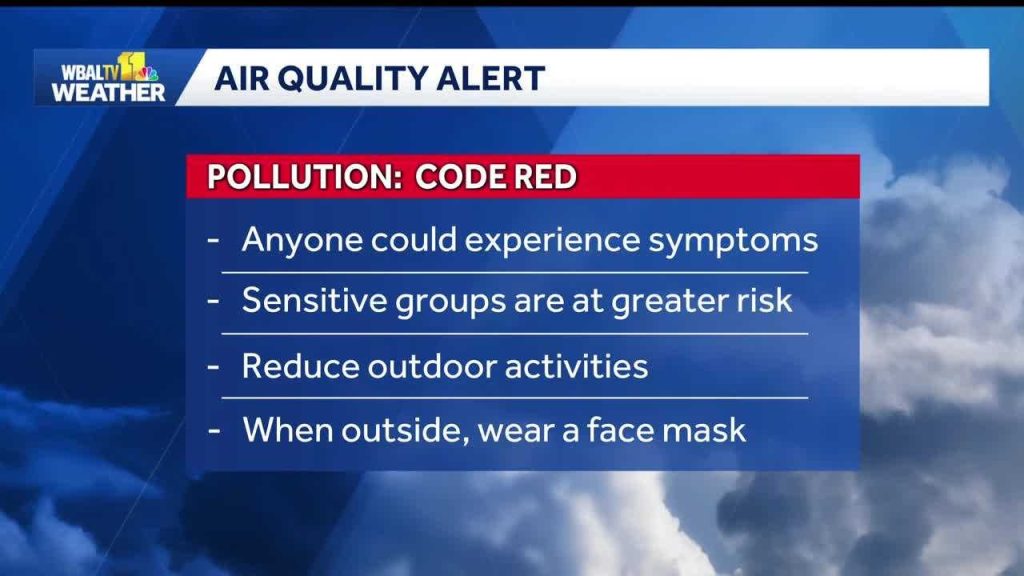 What does Code Red air quality mean? Weather Talk explains