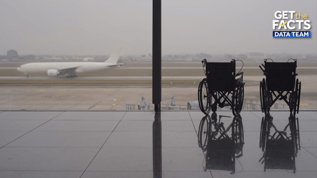 1 in 100 wheelchairs and scooters are mishandled by U.S. airlines