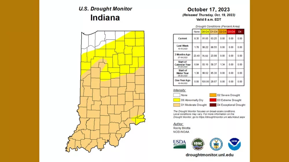 drought-monitor-indiana-oct-19-2023-edit-for-web-pptx