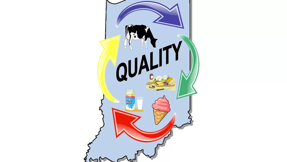 Indiana Milk Quality Conference Logo
