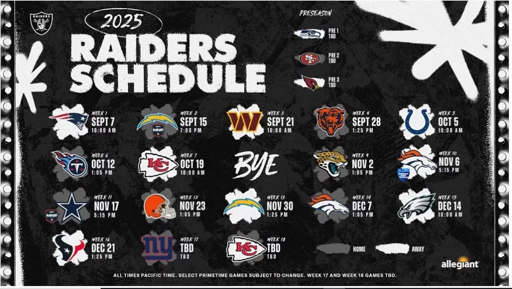 Raiders 2025 Schedule