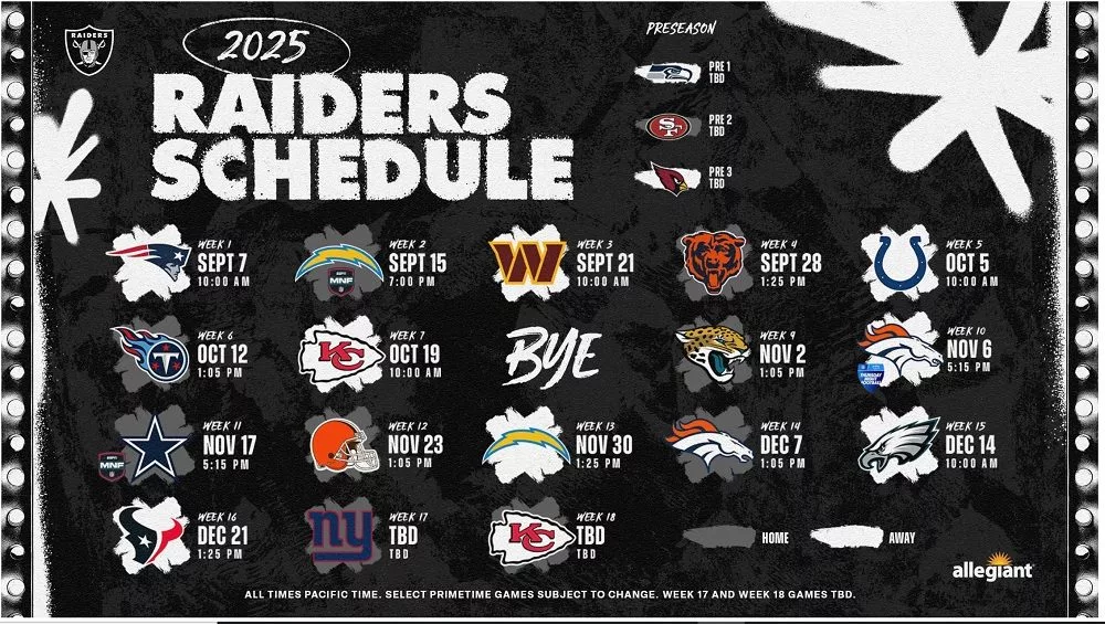 Raiders 2025 Schedule