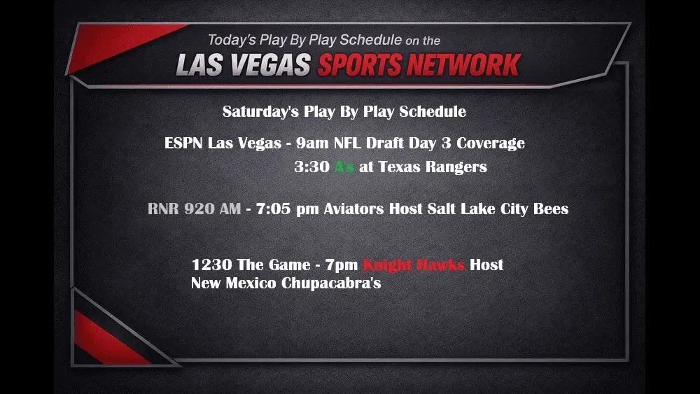 Play by Play For Saturday April 25th