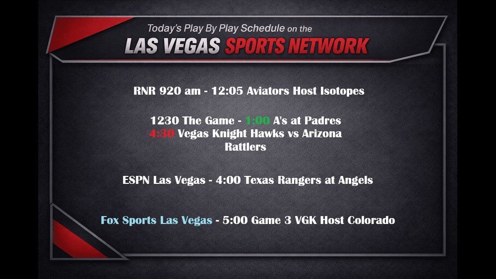 pxp today