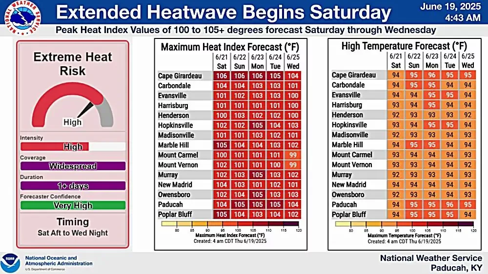 heatwave-061925-2-jpeg