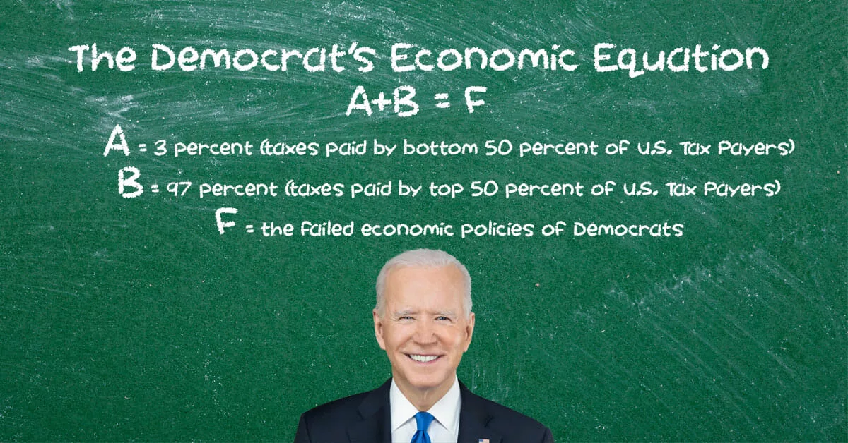 exactly-wrong-democrats-and-economics-1