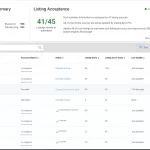listing-sites
