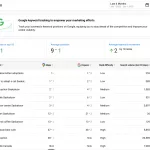 local-seo-4