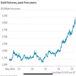 gold-780x720711212-1
