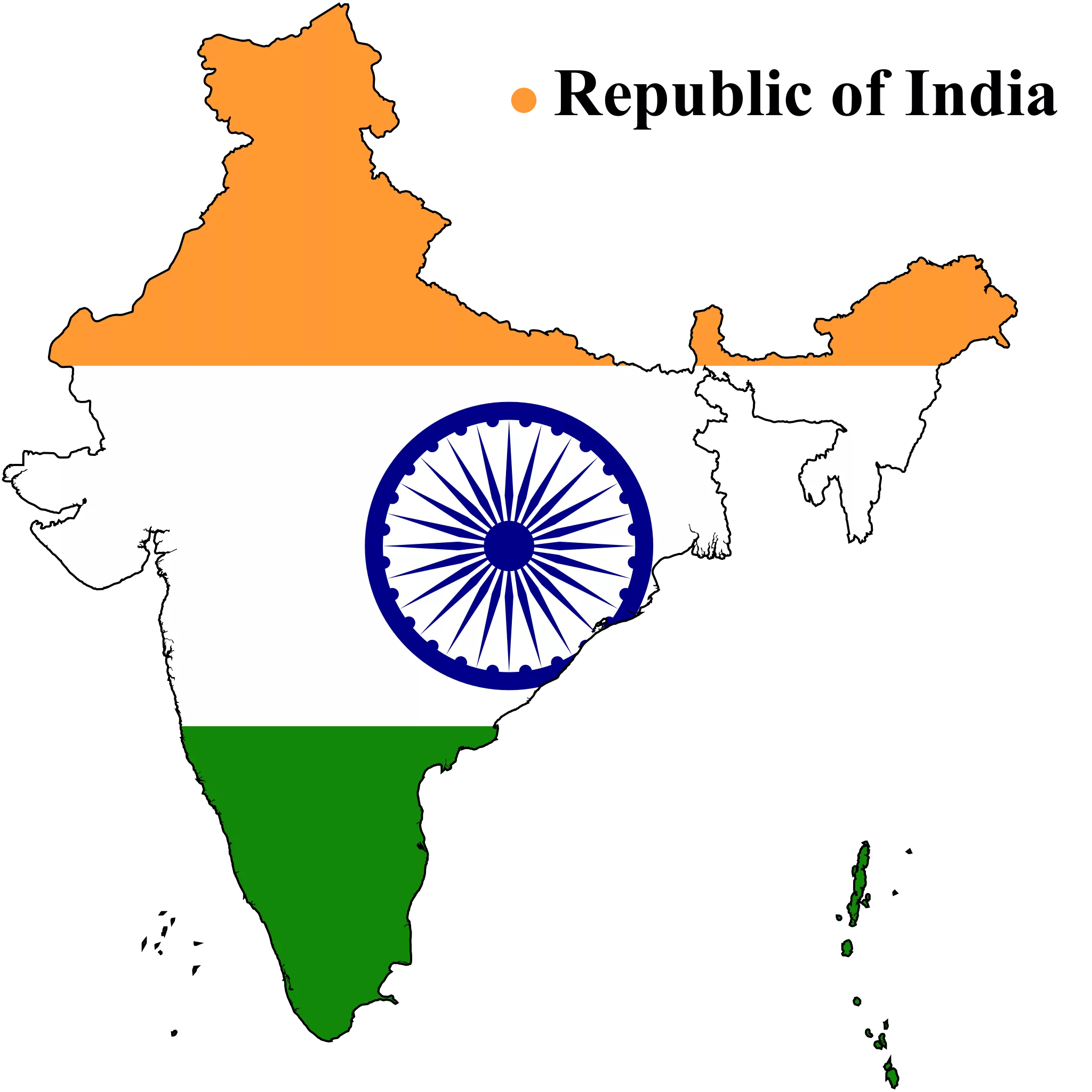 India