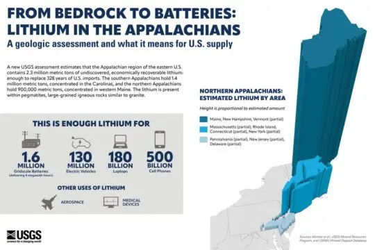 lithium_northern-appalachians_final_1-540x360740796-1