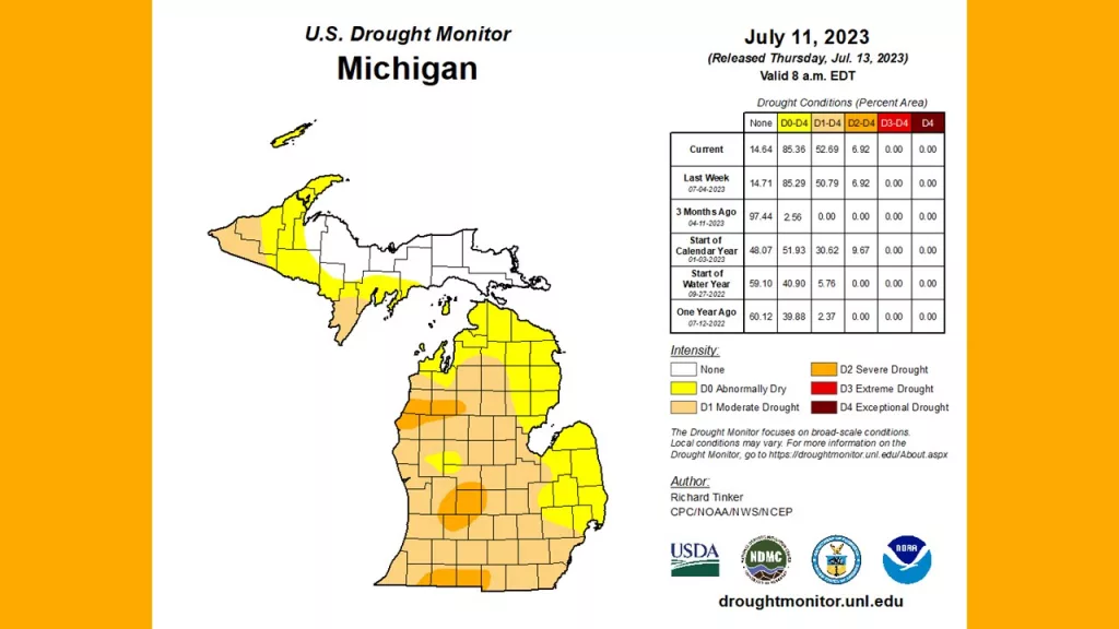 DROUGHT-MONITOR-MICHIGAN-JULY-13-2023-EDIT-FOR-WEB.webp