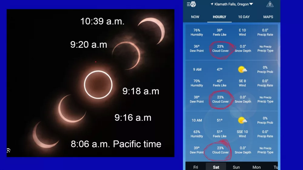 eclipse-time-frame-and-weather