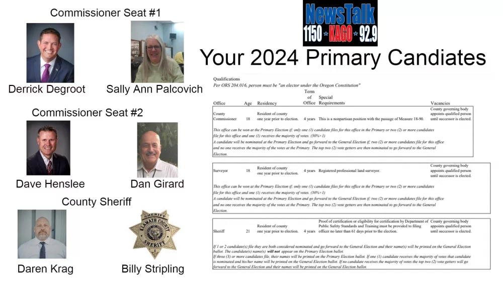 2024-Candidates