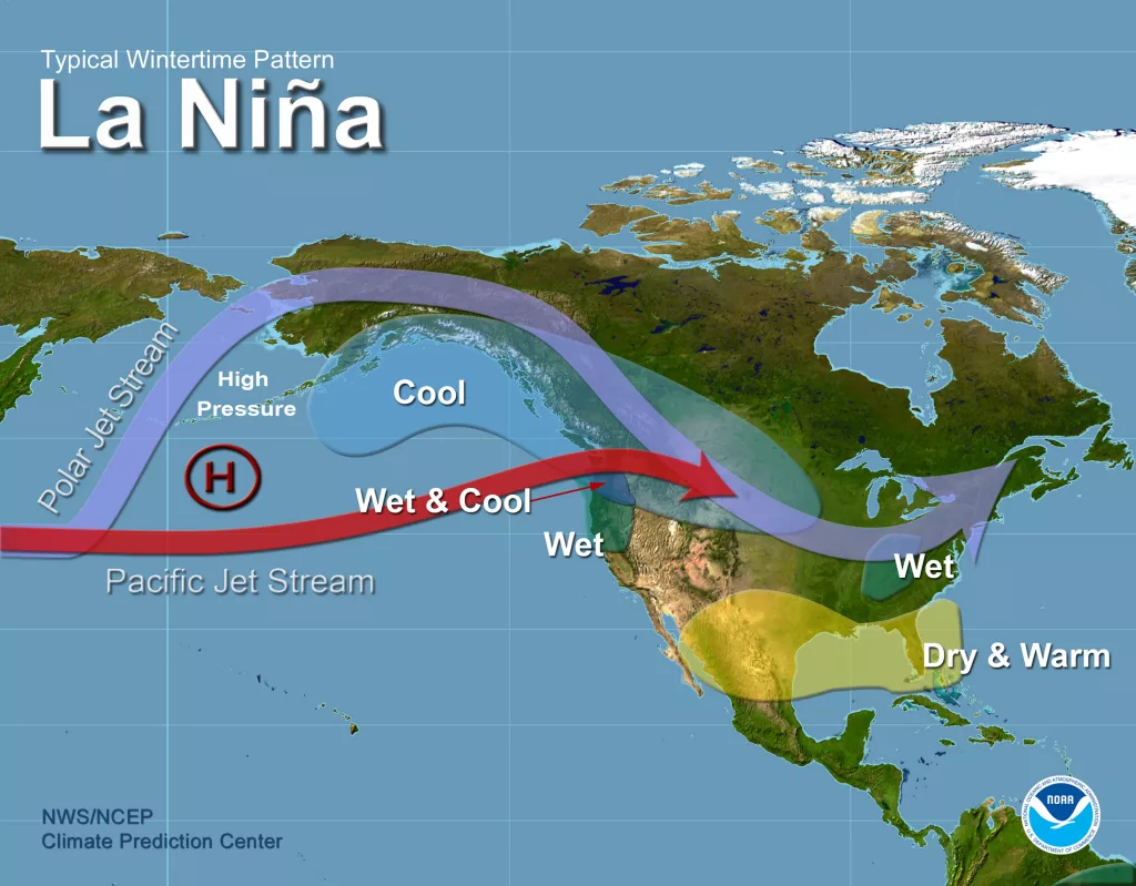 La-nina