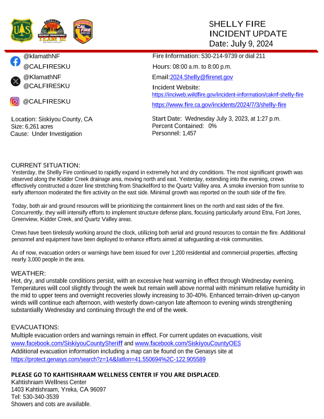 CURRENT SITUATION:
Yesterday, the Shelly Fire continued to rapidly expand in extremely hot and dry conditions. The most significant growth was
observed along the Kidder Creek drainage area, moving north and east. Yesterday, extending into the evening, crews
effectively constructed a dozer line stretching from Shackelford to the Quartz Valley area. A smoke inversion from sunrise to
early afternoon moderated the fire activity on the east side. Minimal growth was reported on the south side of the fire.
Today, both air and ground resources will be prioritizing the containment lines on the north and east sides of the fire.
Concurrently, they will intensify efforts to implement structure defense plans, focusing particularly around Etna, Fort Jones,
Greenview, Kidder Creek, and Quartz Valley areas.
Crews have been tirelessly working around the clock, utilizing both aerial and ground resources to contain the fire. Additional
personnel and equipment have been deployed to enhance efforts aimed at safeguarding at-risk communities.
As of now, evacuation orders or warnings have been issued for over 1,200 residential and commercial properties, affecting
nearly 3,000 people in the area.
WEATHER:
Hot, dry, and unstable conditions persist, with an excessive heat warning in effect through Wednesday evening.
Temperatures will cool slightly through the week but remain well above normal with minimum relative humidity in
the mid to upper teens and overnight recoveries slowly increasing to 30-40%. Enhanced terrain-driven up-canyon
winds will continue each afternoon, with westerly down-canyon late afternoon to evening winds strengthening
substantially Wednesday and continuing through the end of the week.
EVACUATIONS:
Multiple evacuation orders and warnings remain in effect. For current updates on evacuations, visit
www.facebook.com/SiskiyouCountySheriff and www.facebook.com/SiskiyouCountyOES
Additional evacuation information including a map can be found on the Genasys site at
https://protect.genasys.com/search?z=14&latlon=41.550694%2C-122.905589
𝗣𝗟𝗘𝗔𝗦𝗘 𝗚𝗢 𝗧𝗢 𝗞𝗔𝗛𝗧𝗜𝗦𝗛𝗥𝗔𝗔𝗠 𝗪𝗘𝗟𝗟𝗡𝗘𝗦𝗦 𝗖𝗘𝗡𝗧𝗘𝗥 𝗜𝗙 𝗬𝗢𝗨 𝗔𝗥𝗘 𝗗𝗜𝗦𝗣𝗟𝗔𝗖𝗘𝗗.
Kahtishraam Wellness Center
1403 Kahtishraam, Yreka, CA 96097
Tel: 530-340-3539
Showers and cots are available.