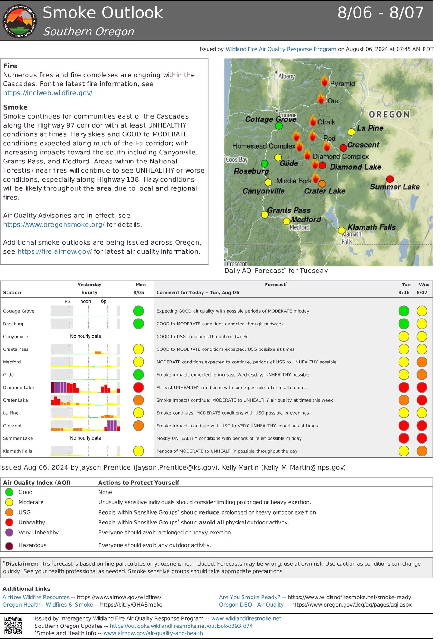 A map and chart of smoke effects from the Diamond Complex and Middle Fork Fire