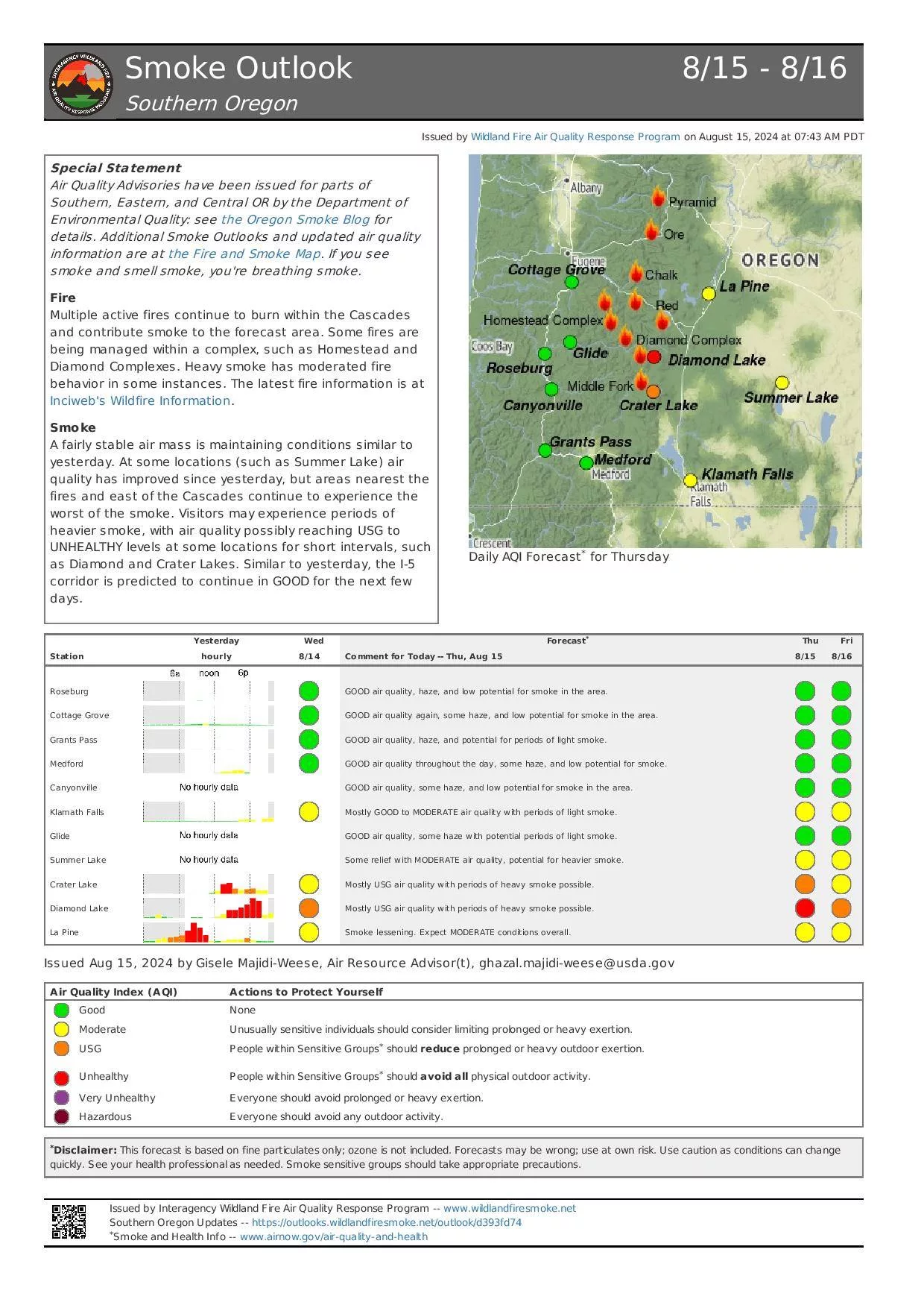 Usfs: Fuel Reduction Continues On Middle Fork Fire As Managers Await 