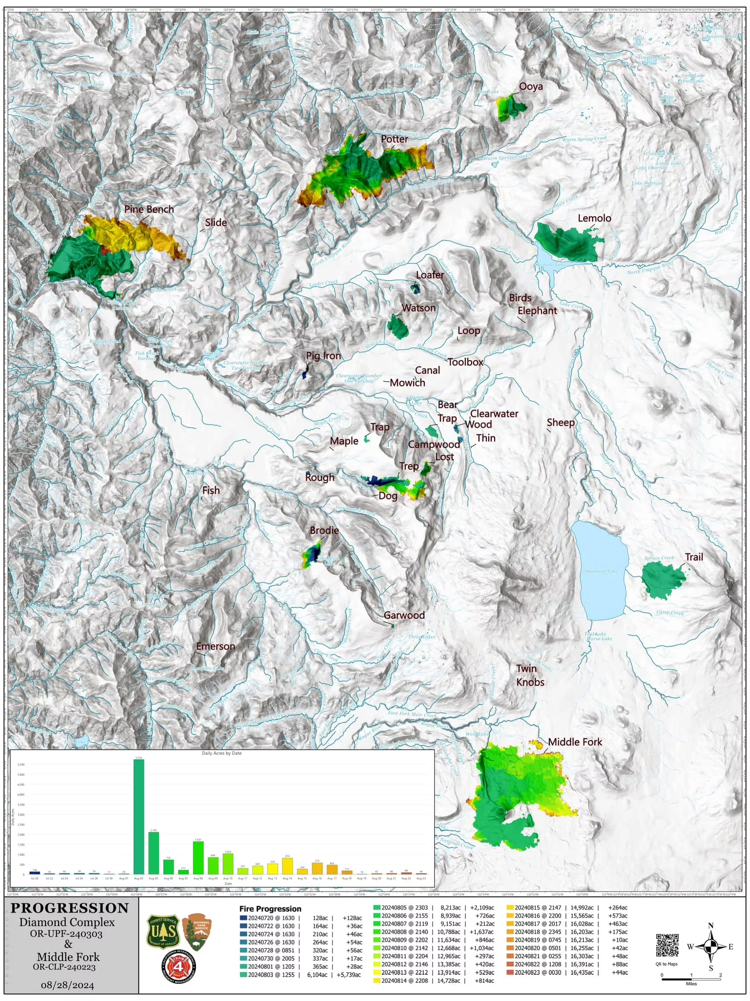 A map showing the progression of the Diamond Complex and Middle Fork Fire