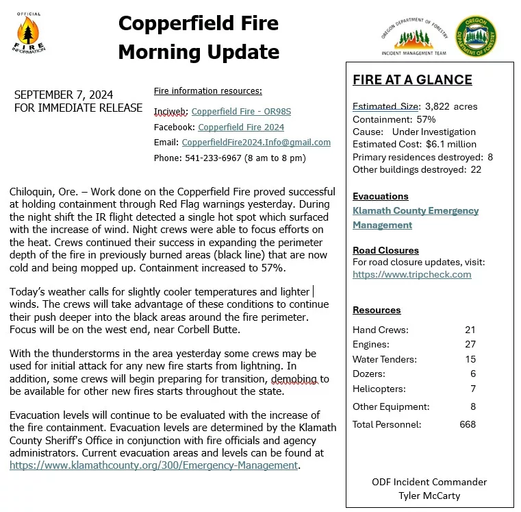 Copperfield Fire 1