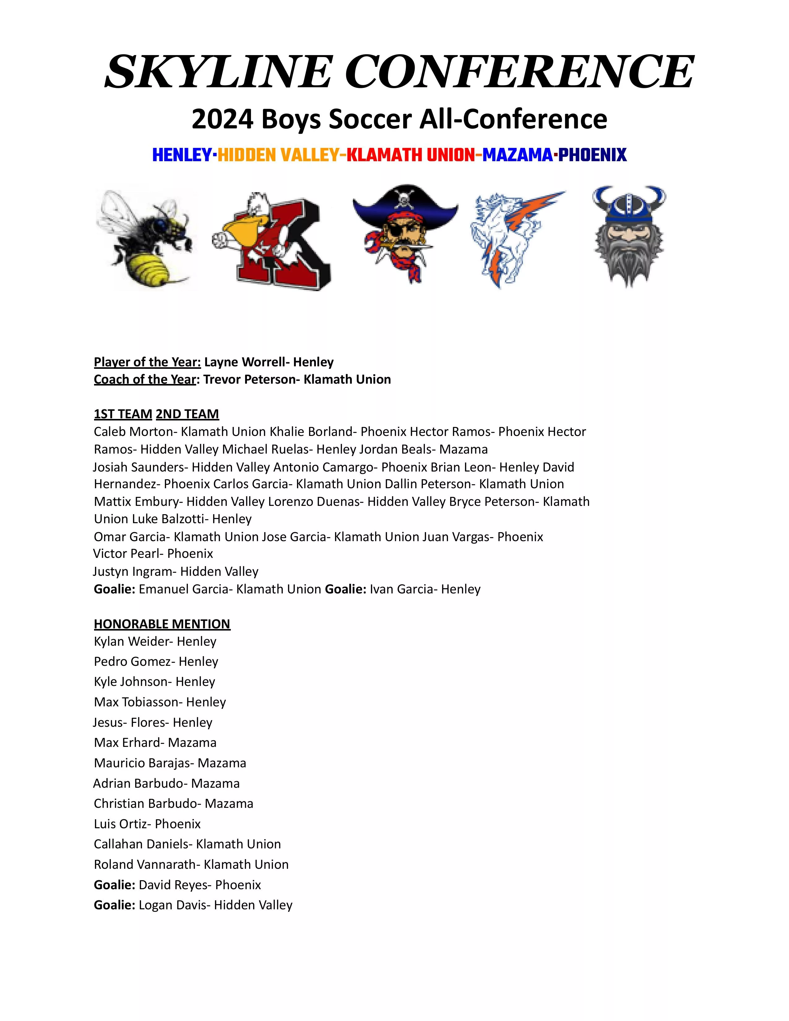 copy-of-skyline-boys-soccer-all-conference-2024