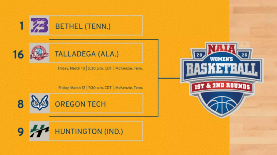 Lady Owls Set to Return to Tennessee for NAIA Tournament