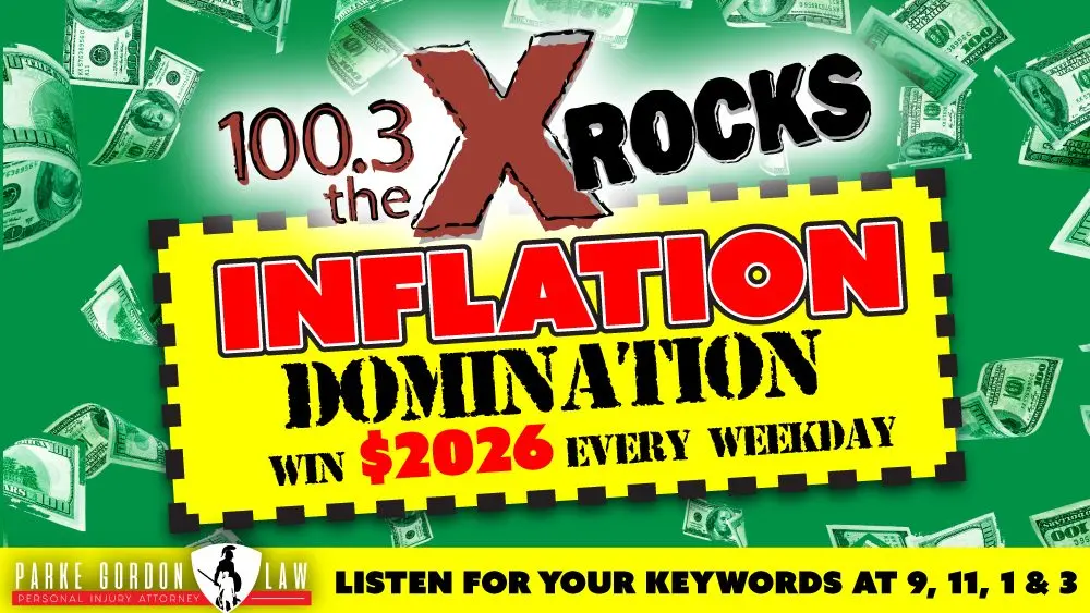 Inflation Domination 2026