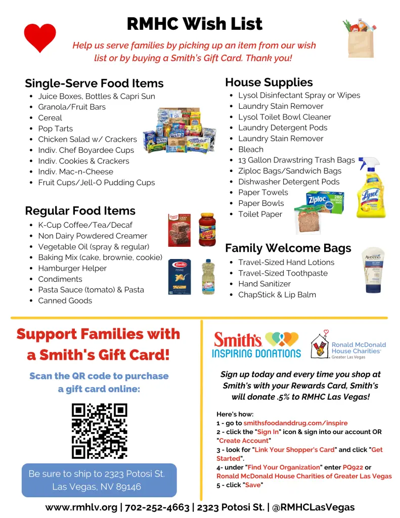 How to help/list of goods to donate