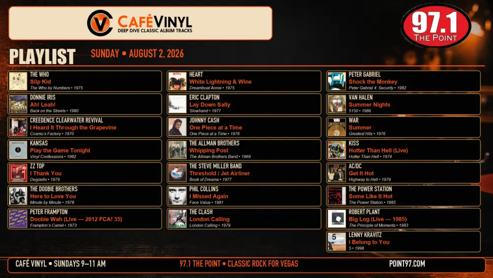 CafeVinyl Playlist for August 2, 2026