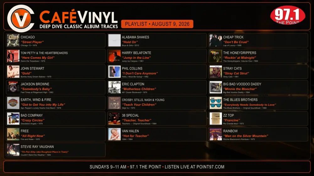 Cafe Vinyl Playlist for August 9, 2026