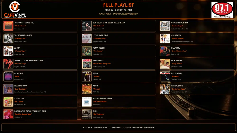 Cafe Vinyl Playlist for Aug16