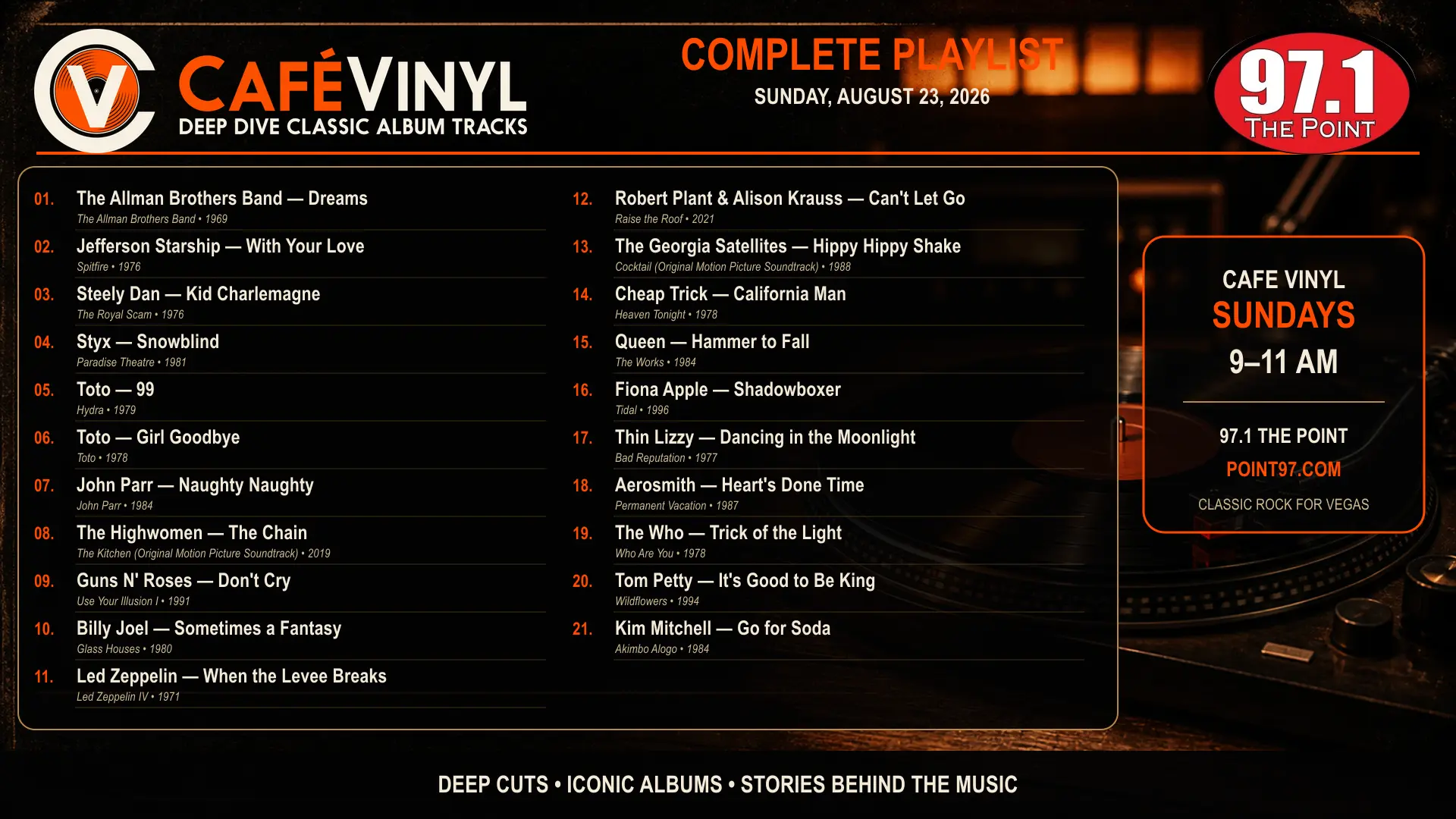 Cafe Vinyl Playlist for August 23, 2026