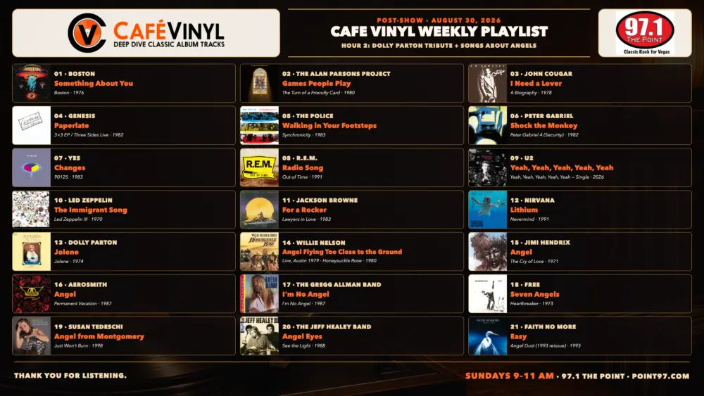 Cafe Vinyl Playlist for August 30, 2026