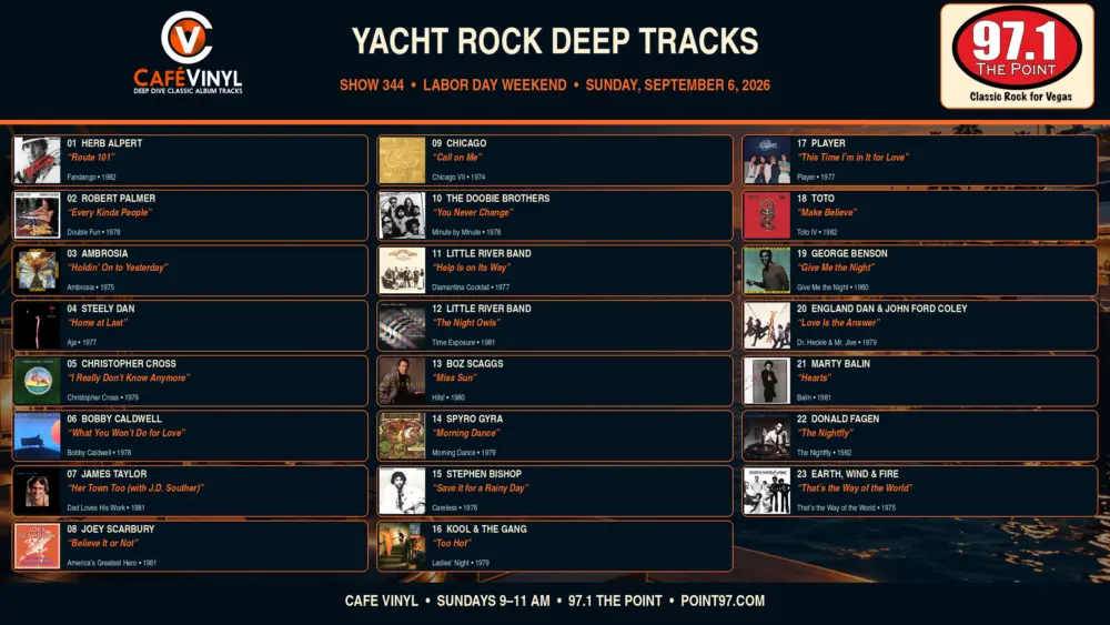 Cafe Vinyl playlist for September 6