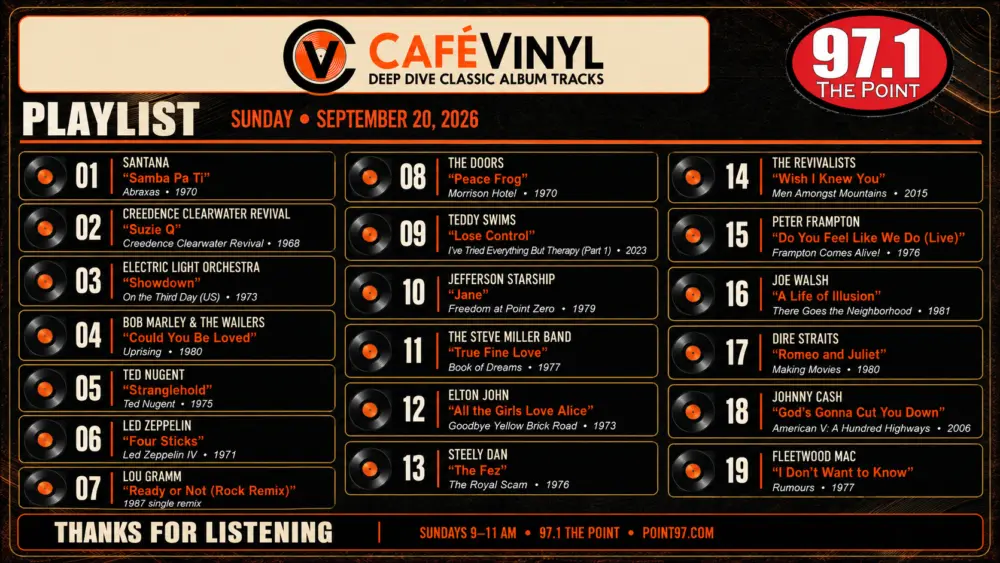 Cafe Vinyl Playlist for September 20