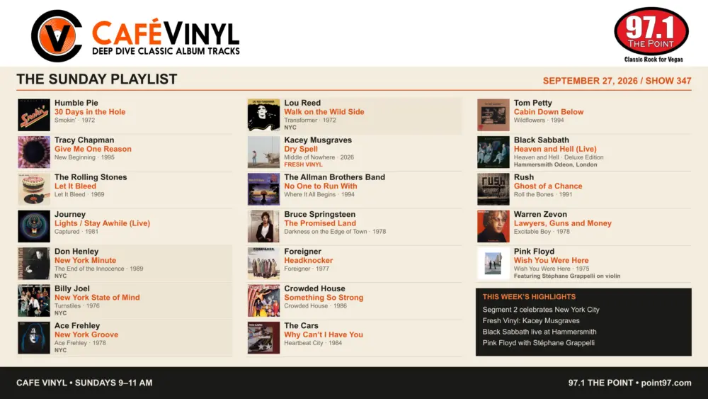 Cafe Vinyl Playlist for Sept27