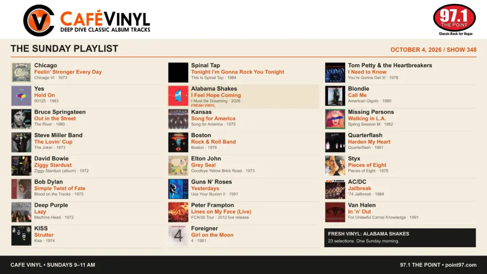 Cafe Vinyl Playlist for October 4